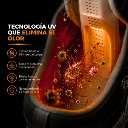 Secador de Zapatos Eléctrico